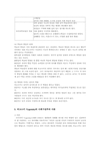 비고츠키와 교육이론00-5