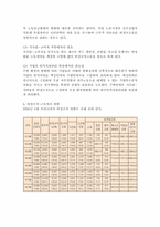 비정규직근로자 문제점에 대한 해결방안 및 고찰-5