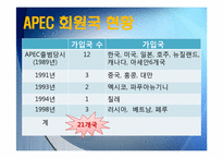 APEC과 한국 레포트-8