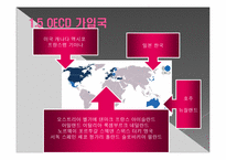OECD의 특징과 한국과의 관계-9