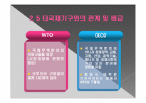 OECD의 특징과 한국과의 관계-15