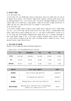 사회복지사업계획서-한부모 가정의 정서적 지원을 통한 역량강화 프로그램-3