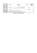 노인주간보호센터 프로그램 계획서-2