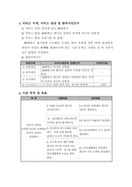 외국인 유학생의 한국인 친구 사귀기 프로그램-6