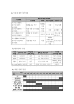 외국인 유학생의 한국인 친구 사귀기 프로그램-9