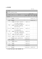 외국인 유학생의 한국인 친구 사귀기 프로그램-10