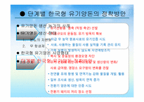 유기축산의 현황과 활성화 방안-15