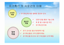 유기축산의 현황과 활성화 방안-17