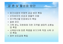 유기축산의 현황과 활성화 방안-18