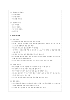 사일리지 제조의 이론-6