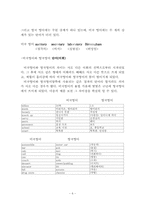 미국식 영어와 영국식 영어의 차이(하나의 언어에서 출발한 미국 영어와 영국영어)-6