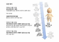 보령메디앙스 석면검출 위기관리-8