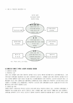 미혼모가족의 사회적 어려움과 문제점 사회복지적 대안-6