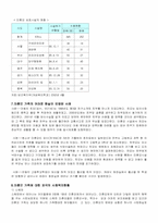 미혼모가족의 사회적 어려움과 문제점 사회복지적 대안-9