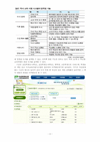 독서의 교육적 왜곡 현상-4