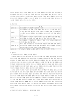 독서의 교육적 왜곡 현상-8