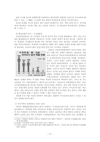 독서의 교육적 왜곡 현상-10