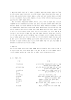 결혼과 이혼,결혼에대한태도,이혼사유의변화,가족제도의 변화-2