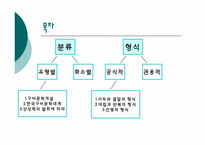 민담의 분류와 형식 PPT 발표자료-2