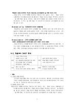 [인적자원관리] 한솔 제지의 인사제도 및 취업성공전략-11