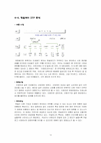 [인적자원관리] 한솔 제지의 인사제도 및 취업성공전략-14