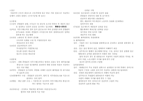 [인적자원관리] 호봉제와 연봉제(요약)-1