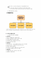 [경영성공사례] 본죽 경영분석과 개선방법-6