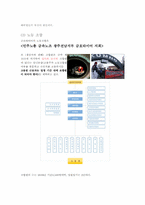 [노사관계론] 금호타이어 노조 갈등-6