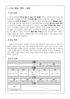 [소비자행동론] 젊은고객 유치를 위한 `부산은행` 소비자 설문조사-2