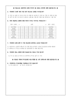 [소비자행동론] 젊은고객 유치를 위한 `부산은행` 소비자 설문조사-17