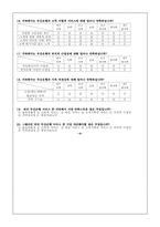 [소비자행동론] 젊은고객 유치를 위한 `부산은행` 소비자 설문조사-19