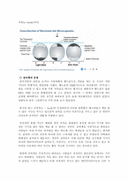 [뉴미디어론] 전자책(e-BOOK) 시장 현황과 향후 전망-4