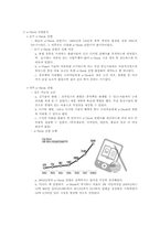 [소비자행동론] 전자책(E-BOOK)시장의 환경변화와 기업의 대응방안-2