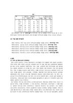 [마케팅 조사 방법론] 롯데시네마 인지도 하락원인분석-11