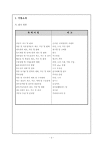 [재무관리](주)농심 재무분석-재무비율의 추세비교 및 상호비교를 통한 기업분석-3