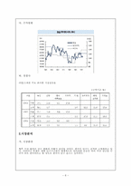 [재무관리](주)농심 재무분석-재무비율의 추세비교 및 상호비교를 통한 기업분석-8
