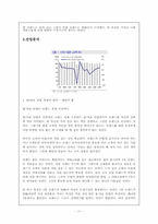 [재무관리](주)농심 재무분석-재무비율의 추세비교 및 상호비교를 통한 기업분석-11