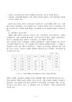 [노사관계론] 노사관계관리, 노동조합, 노사협력제도-9