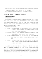 [노사관계론] 노사관계관리, 노동조합, 노사협력제도-16