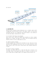 [마케팅] 웅진코웨이 STP, 4P 전략 분석-3
