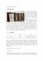 [소비자행동론] 전자책(E-BOOK)시장 Amazon 킨들 성공요인-6