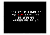 [소비자 행동론] 완판녀 현상 분석-2