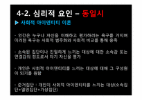 [소비자 행동론] 완판녀 현상 분석-20