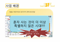 [부동산학개론] 독신을 위한 반찬전문점 사업계획 및 입지와 상권 분석-5