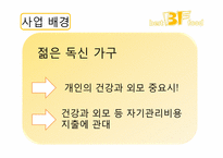 [부동산학개론] 독신을 위한 반찬전문점 사업계획 및 입지와 상권 분석-7