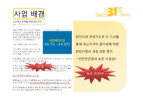 [부동산학개론] 독신을 위한 반찬전문점 사업계획 및 입지와 상권 분석-8