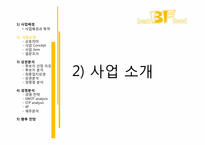 [부동산학개론] 독신을 위한 반찬전문점 사업계획 및 입지와 상권 분석-12