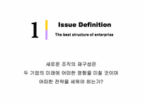 [경영학] 필립스와 마츠시타 경영전략-1