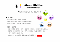 [경영학] 필립스와 마츠시타 경영전략-6