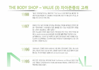 [소비자행동론] 합리적 감성-더바디샵의 사례-14
